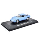 Rene Bonnet Djet 1962 Fertigmodell Maßstab 1:43 in...